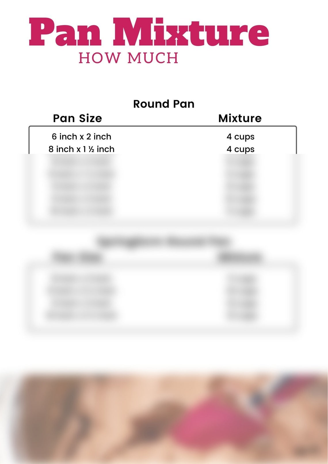 Kitchen Conversion Chart Ingredient Substitutions Printable Kitchen ...