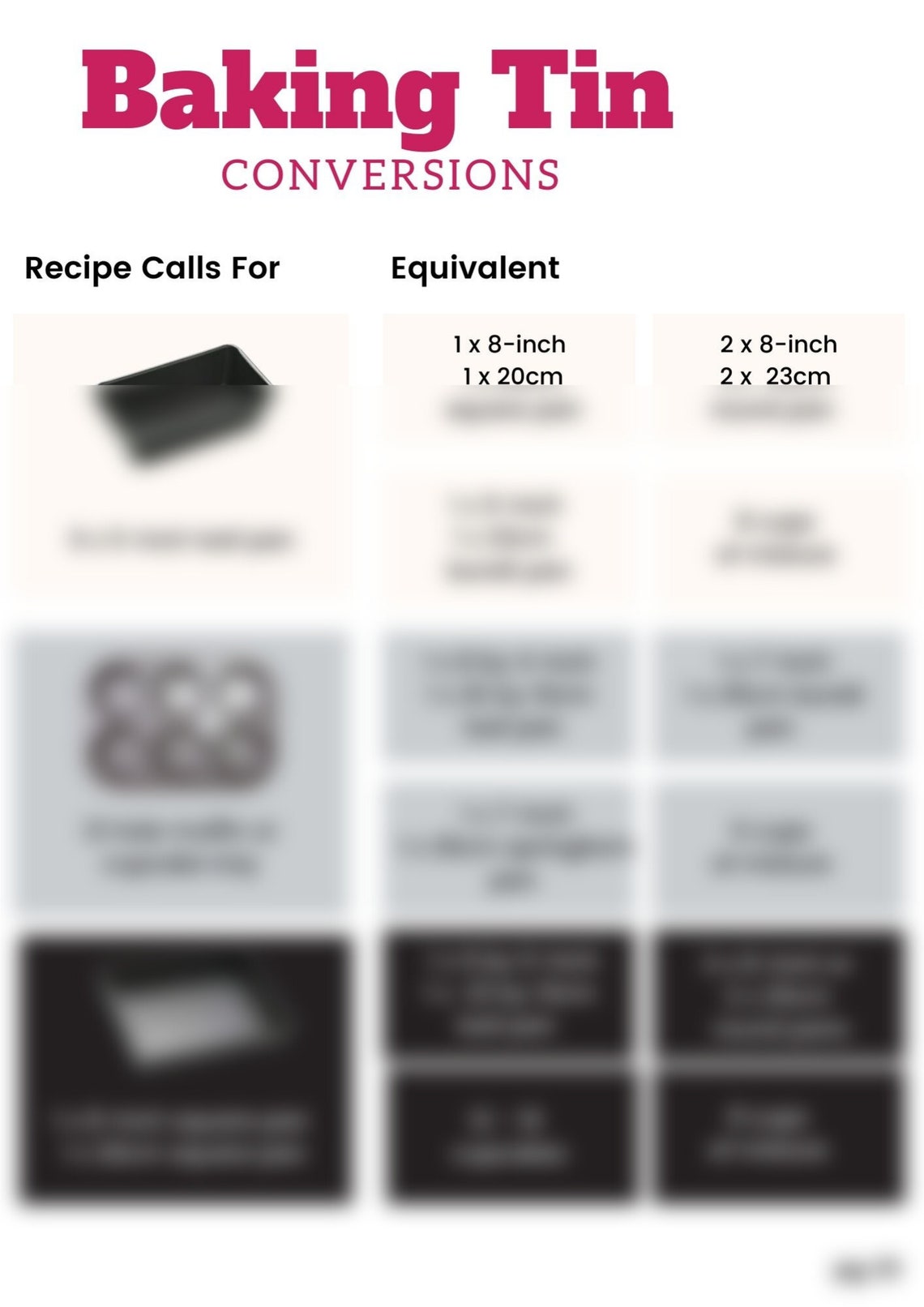 Kitchen Conversion Chart Ingredient Substitutions Printable Kitchen ...