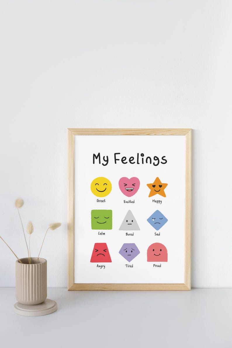 Feelings Chart Poster | Montessori Emotions, Kids Room Decor (digital ...