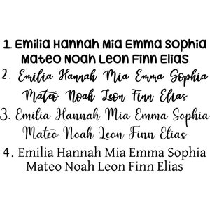 Może przedstawiać: Lista imion, ponumerowanych od 1 do 4. Imiona to Emilia, Hannah, Mia, Emma, Sophia, Mateo, Noah, Leon, Finn i Elias.