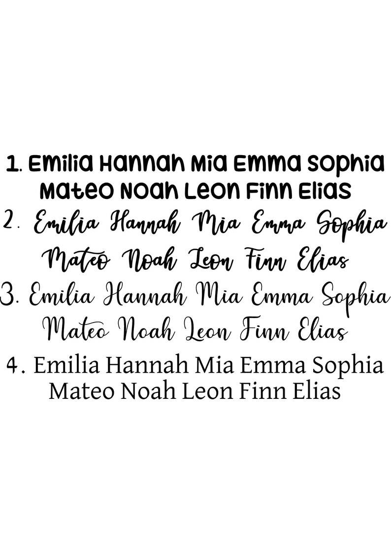 Może przedstawiać: Lista imion, ponumerowanych od 1 do 4. Imiona to Emilia, Hannah, Mia, Emma, Sophia, Mateo, Noah, Leon, Finn i Elias.
