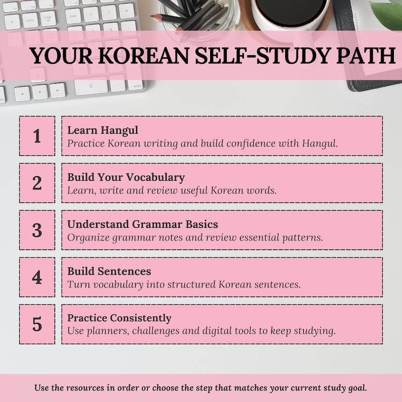 Five-step Korean self-study path covering Hangul, vocabulary, grammar basics, sentence building and consistent practice.