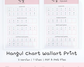 Educational Poster Hangul,  learn Korean tools, Pastel Decor, instant download