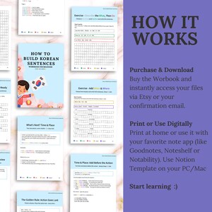 How it works: purchase and instant download, print at home or use digitally. Preview pages from the Korean Sentence Builder Workbook. PDF for GoodNotes, Notability, Noteshelf.