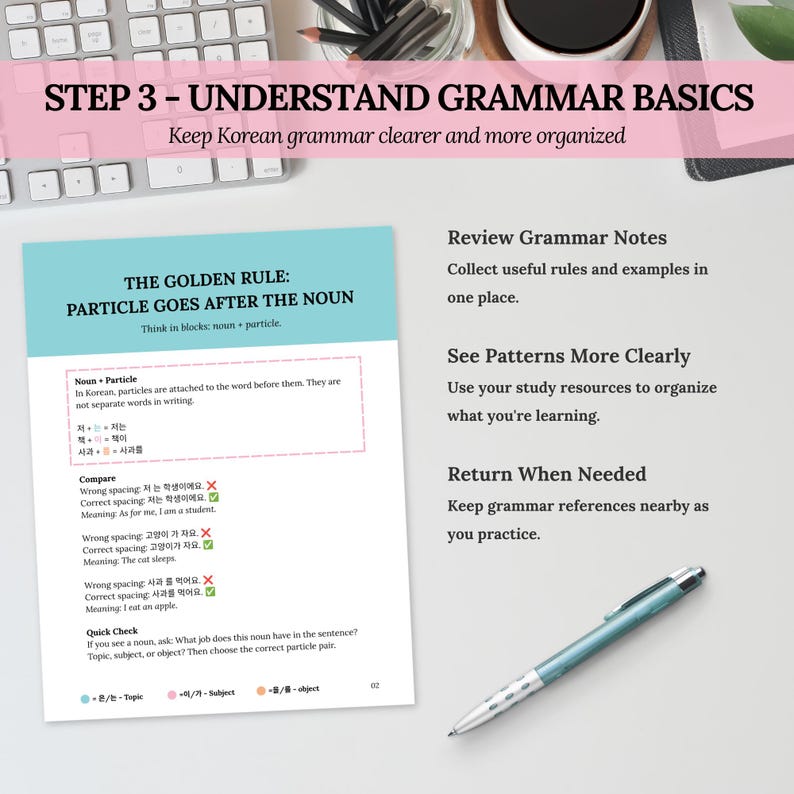 Korean grammar study page explaining noun particles with examples, shown as part of step three for understanding beginner Korean grammar basics.
