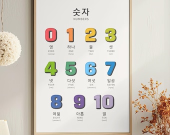 Educational poster Korean Numbers: Bilingual Montessori Classroom Decor, instant download