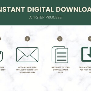 May include: A four-step process for downloading digital files on Etsy. The steps are: 1. Place your order on Etsy, 2. Get an email with an instant download link, 3. Navigate to your downloadable files, 4. Easily download your PDF files for instant use.
