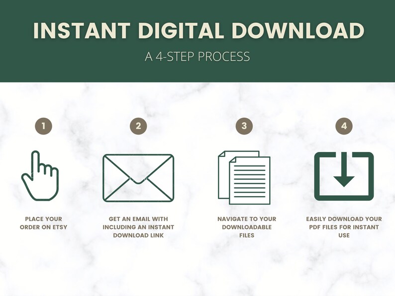 May include: A four-step process for downloading digital files on Etsy. The steps are: 1. Place your order on Etsy, 2. Get an email with an instant download link, 3. Navigate to your downloadable files, 4. Easily download your PDF files for instant use.