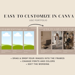 May include: A digital template with the text "EASY TO CUSTOMIZE IN CANVA UGC PORTFOLIO." The template includes placeholders for images, with the instructions to drag and drop images, change fonts and colors, and edit the wording.