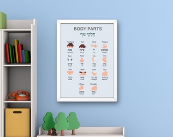 Printable Hebrew Body Parts  For Kids | Jewish Kids Poster | Jewish Kids Room Decor