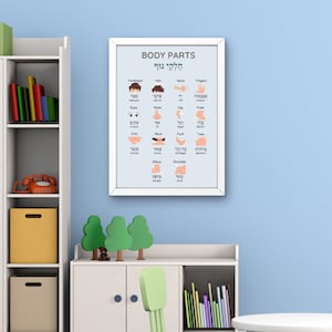 Póster imprimible de partes del cuerpo hebreo para niños, decoración de habitación para niños judíos