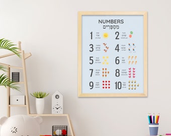Printable Hebrew Numbers  For Kids | Jewish Kids Poster | Jewish Kids Room Decor