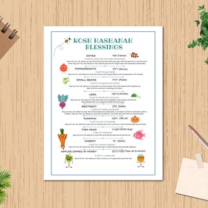 Printable Rosh Hashanah Blessings Pamphlet for Kids, Rosh Hashanah Kids ...