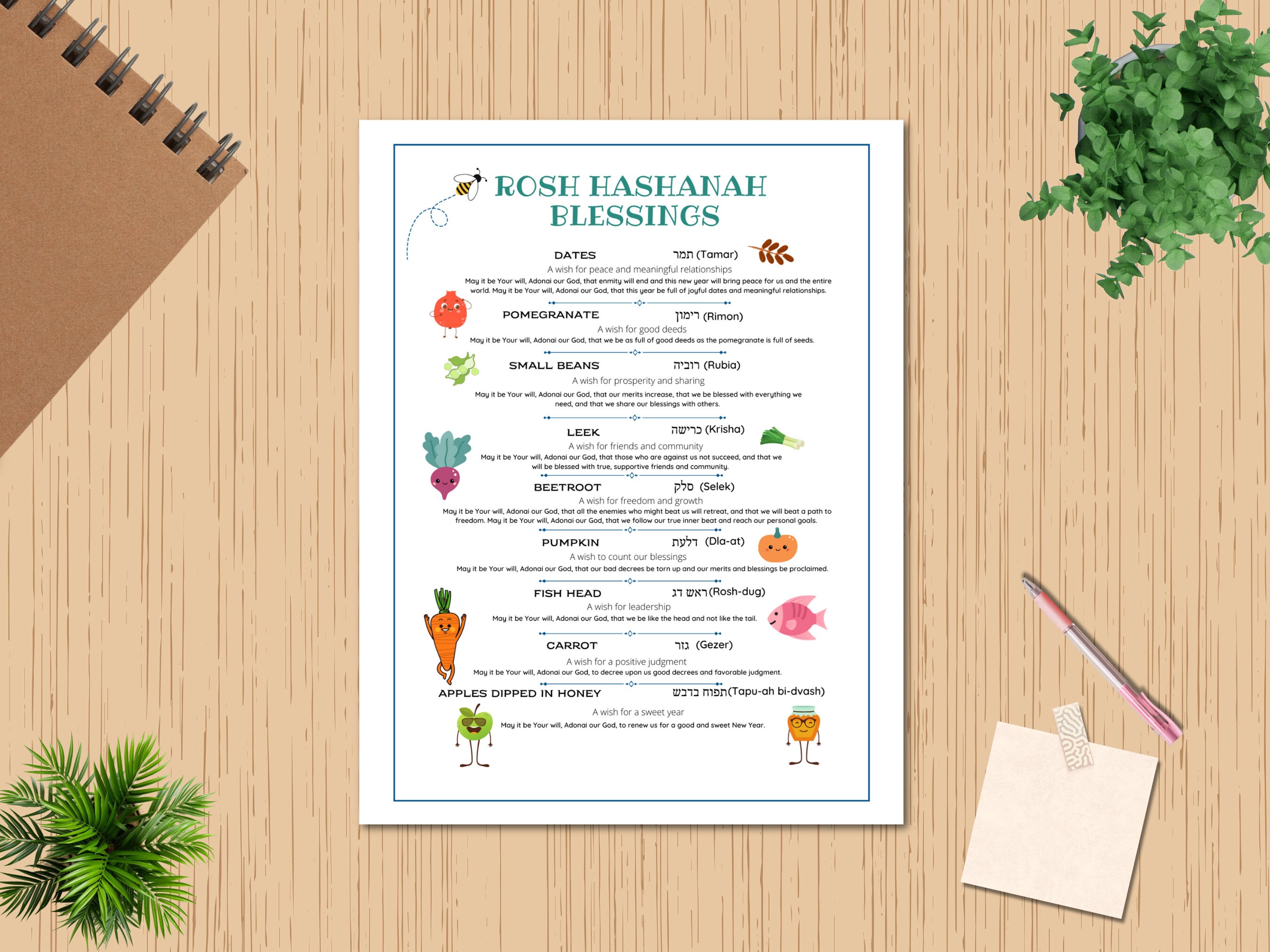 Printable Rosh Hashanah Blessings Pamphlet for Kids, Rosh Hashanah Kids ...