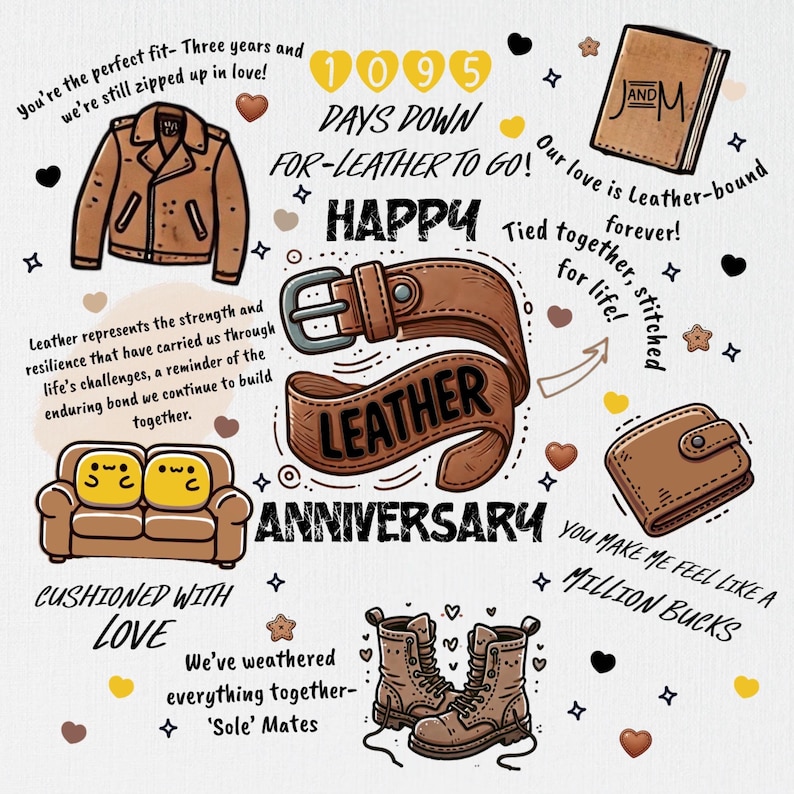 May include: An illustrated graphic with a leather theme. It includes a brown leather jacket, belt, boots, wallet, and a book. Text includes "Happy Anniversary", "Leather", and other phrases related to love and commitment.