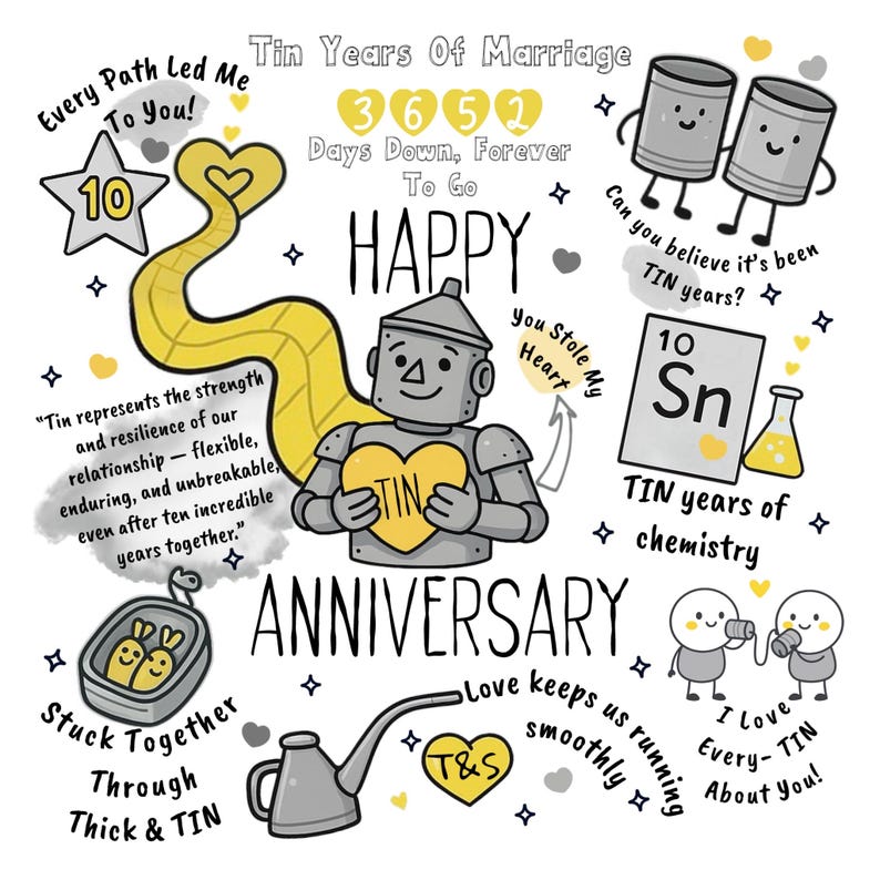 May include: A whimsical anniversary illustration with a tin robot holding a heart that says "TIN". The image includes text that says "Tin Years of Marriage" and "Happy Anniversary". Other elements include a yellow path, hearts, and the number 10.