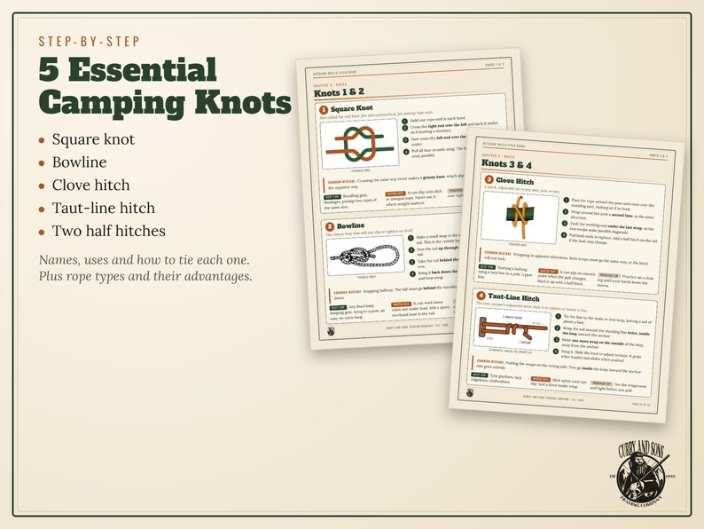May include: An instructional guide titled 5 Essential Camping Knots featuring two printed sheets with step-by-step diagrams and text for tying a square knot, bowline, clove hitch, taut-line hitch, and two half hitches on a light cream background.
