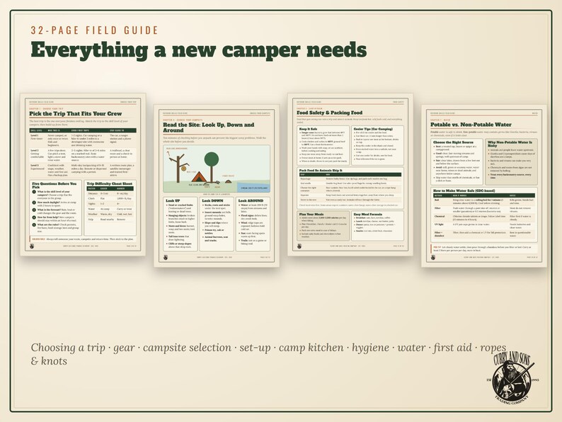 Puede incluir: Una gu&iacute;a de campo de 32 p&aacute;ginas titulada Everything a new camper needs, que presenta cuatro p&aacute;ginas de contenido instructivo sobre temas de acampada como planificaci&oacute;n, selecci&oacute;n de sitios, seguridad y agua.