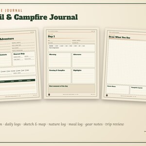 Puede incluir: Un diario de 14 p&aacute;ginas Trail & Campfire que muestra tres p&aacute;ginas impresas con secciones para planificar aventuras, registros diarios y bocetos. Las p&aacute;ginas incluyen campos para contactos de emergencia, pron&oacute;sticos del tiempo, planes de comidas y destacados.