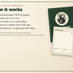 May include: An instructional graphic for a digital download featuring the text How it works, listing 14 pages in US Letter size 8.5 x 11 in. It displays a dark green cover with a circular logo and a white grid page titled Draw What You See.