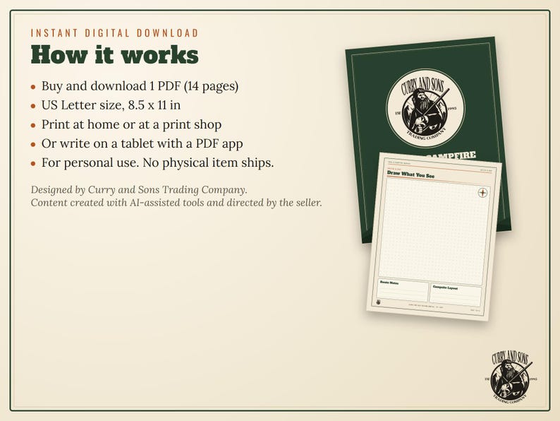 May include: An instructional graphic for a digital download featuring the text How it works, listing 14 pages in US Letter size 8.5 x 11 in. It displays a dark green cover with a circular logo and a white grid page titled Draw What You See.