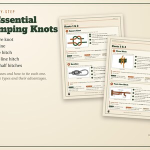 Puede incluir: Una gu&iacute;a instructiva titulada 5 Essential Camping Knots que presenta dos hojas impresas con diagramas y texto paso a paso para atar un nudo llano, as de gu&iacute;a, ballestrinque, nudo de fricci&oacute;n y dos medios cotes sobre un fondo de color crema.