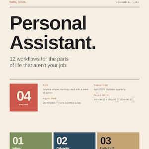 Może przedstawiać: Beżowa okładka magazynu z tytułem "Personal Assistant" dużymi czarnymi literami. Zawiera tekst "12 workflows for the parts of life that aren't your job." Poniżej znajdują się kolorowe pola z tytułami przepływów pracy: Inbox, Calendar i Daily Drift.