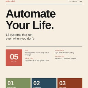 May include: A magazine cover with the headline "Automate Your Life." The cover features a color bar, the text "hello, robot," and details about 12 systems. The volume number is 05, with sections on recurring rhythms, standing systems, and set-and-forget systems.