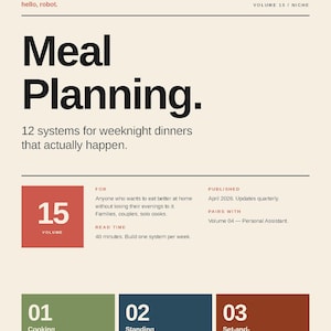 Op de afbeelding: Een magazine cover met de titel "Meal Planning" in grote zwarte letters. De cover bevat ook de tekst "12 systemen voor weekdiners die daadwerkelijk gebeuren." Extra tekst bevat "Volume 15 / Niche" en details over de inhoud.