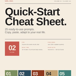 May include: A cream-colored Quick-Start Cheat Sheet with the text "Quick-Start Cheat Sheet." The sheet includes prompts, volume numbers, and categories such as Inbox & Communication, Planning & Decisions, and Family & Parenting.