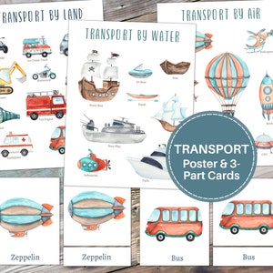 TRANSPORTE Mini Póster + Tarjetas de 3 Partes, Educación en el Hogar, Montessori, Descarga Instantánea