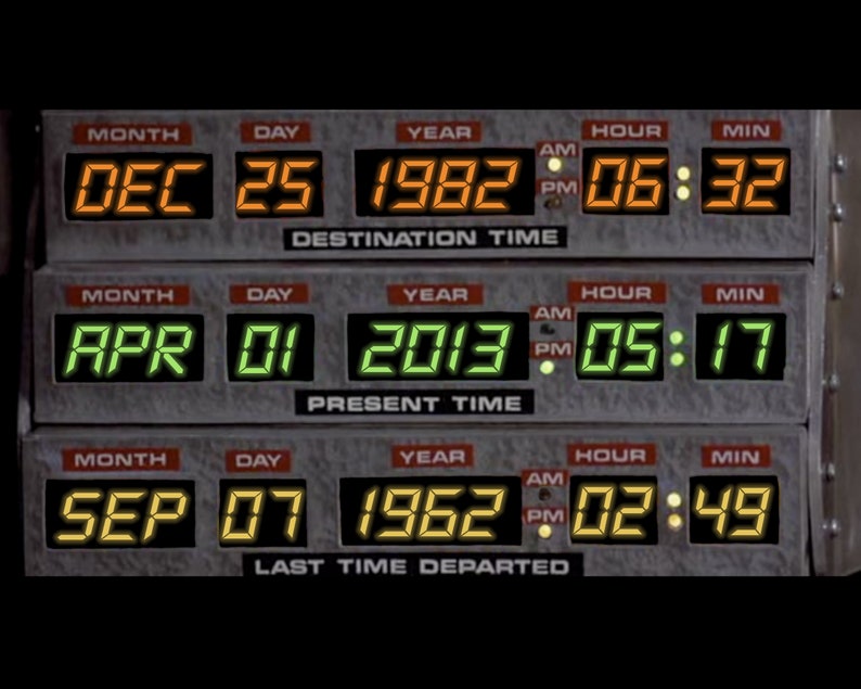 Back to the Future /// Time Circuits custom PRINT Etsy