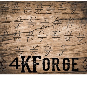 May include: A wood background with a black and white font that says "4KFORGE". The font is a stylized script font with a line through the middle of each letter. Above the text are 26 letters of the alphabet in the same font style.  Each letter has a line through the middle.  The letters are arranged in four rows of six letters each.  The background is a light brown wood with a darker brown wood grain.