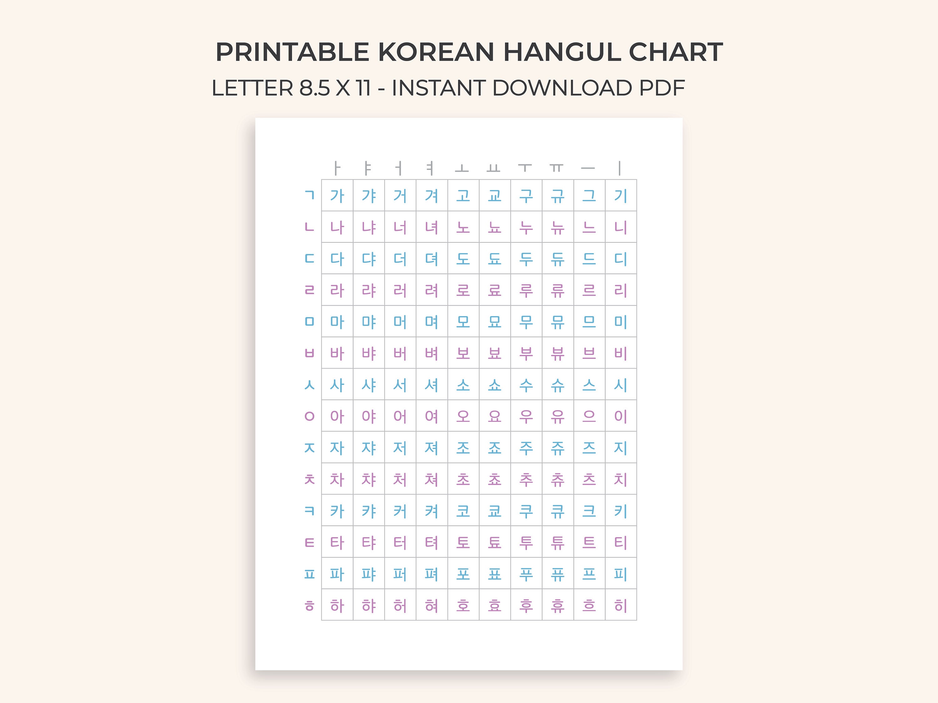 Korean Alphabet Lore Printed circuit board Hangul by riskoskrabak on  DeviantArt