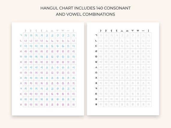 Engblr // Gradblr // Langblr — Ready, Set, Type! Practice Typing Korean  with