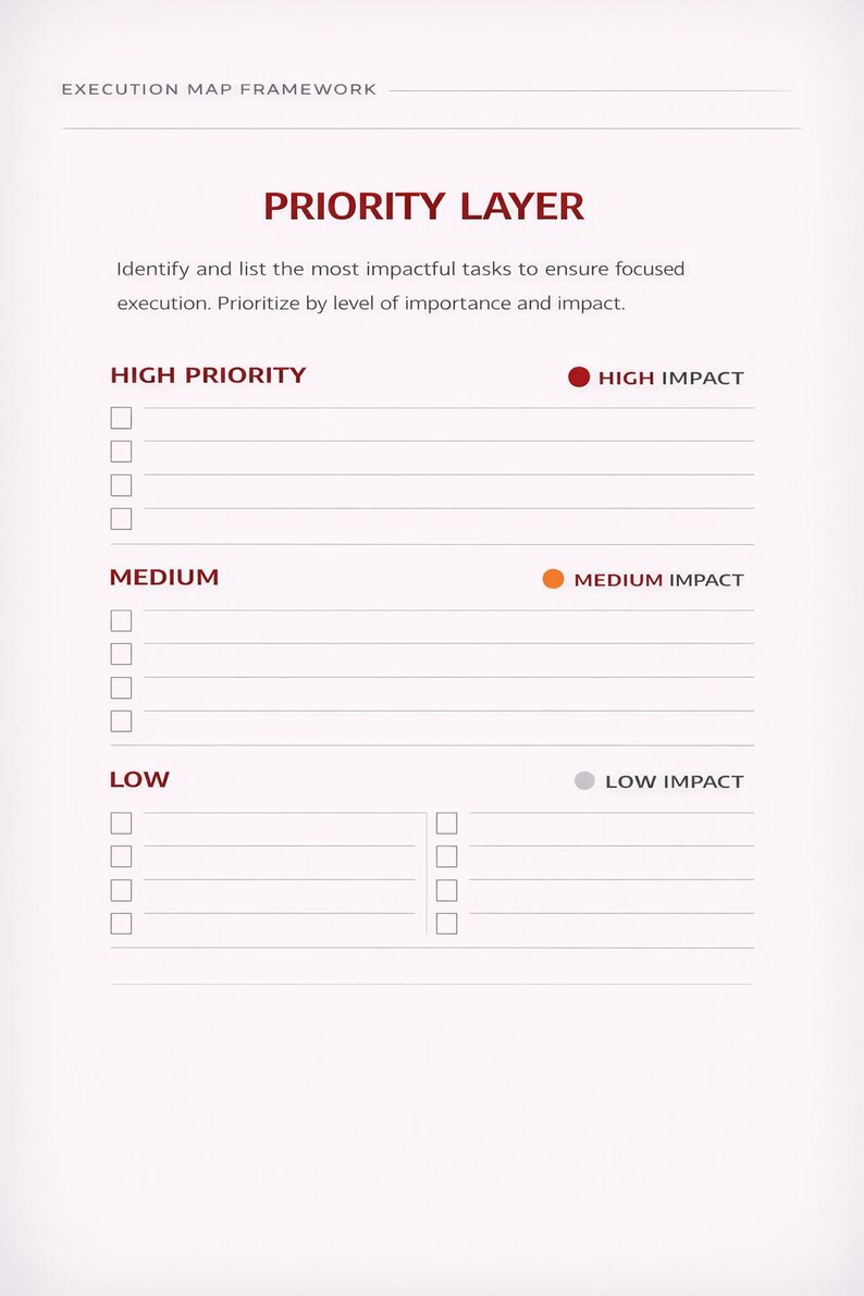 Execution Map Framework | Turn Ideas Into Action | Business Planning ...