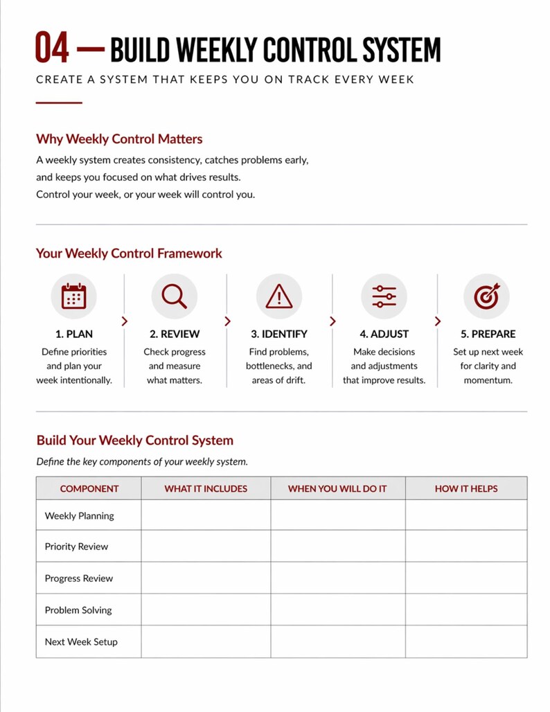 Executive Control System | Weekly Reset Optimize Worksheet (PDF) - Etsy