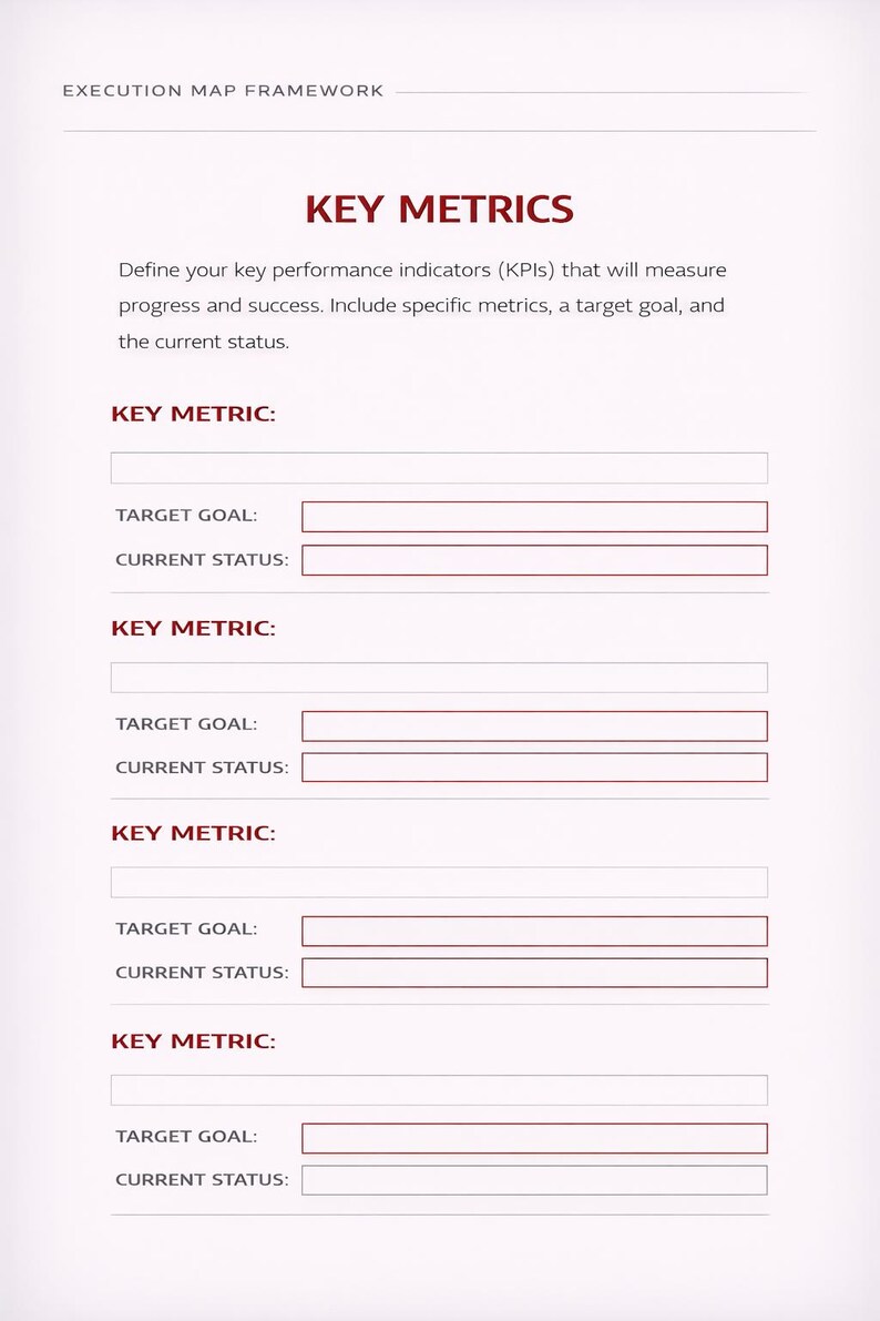 Execution Map Framework | Turn Ideas Into Action | Business Planning ...