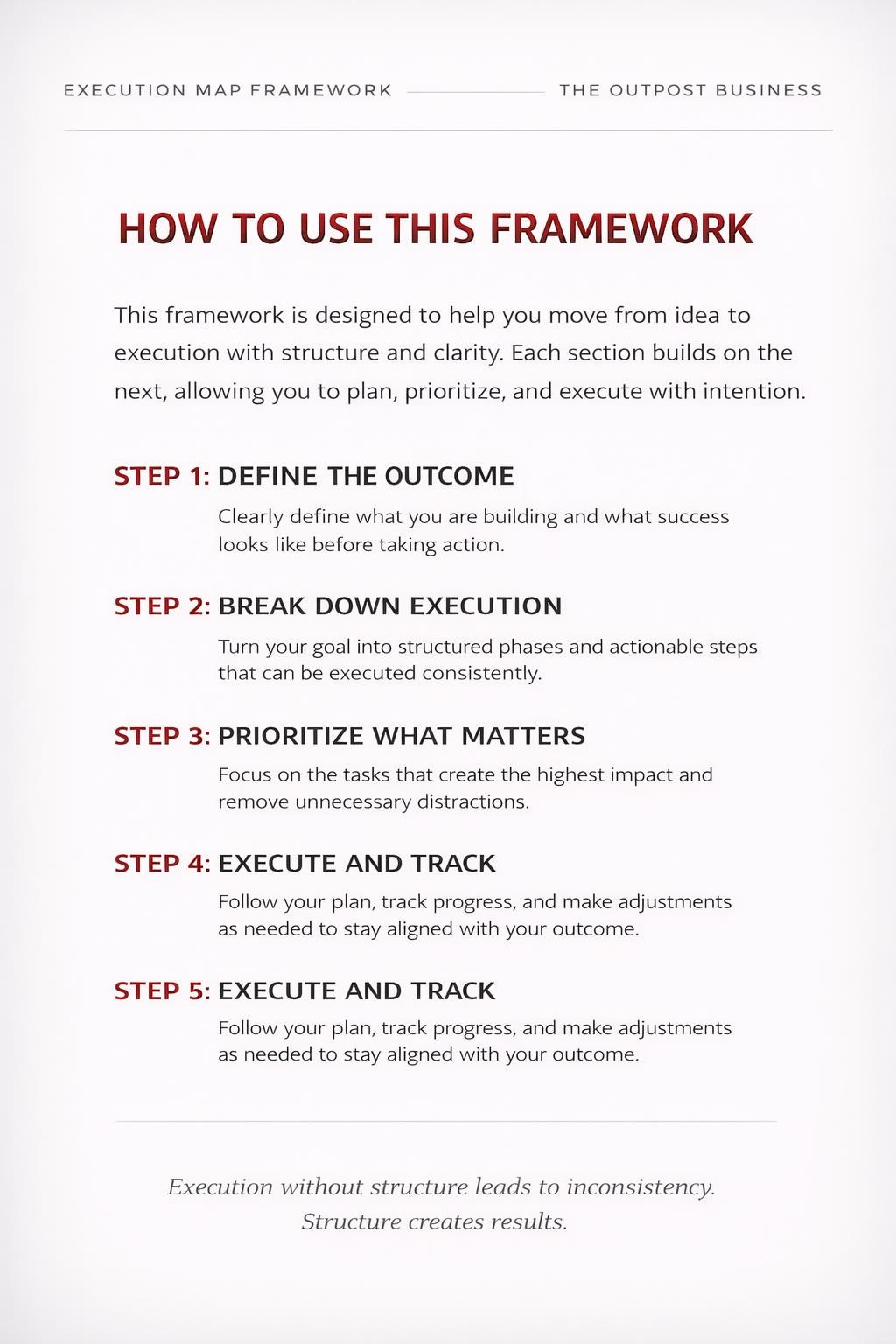 Execution Map Framework | Turn Ideas Into Action | Business Planning ...
