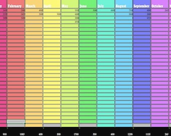 Word Count Tracker om een roman te schrijven