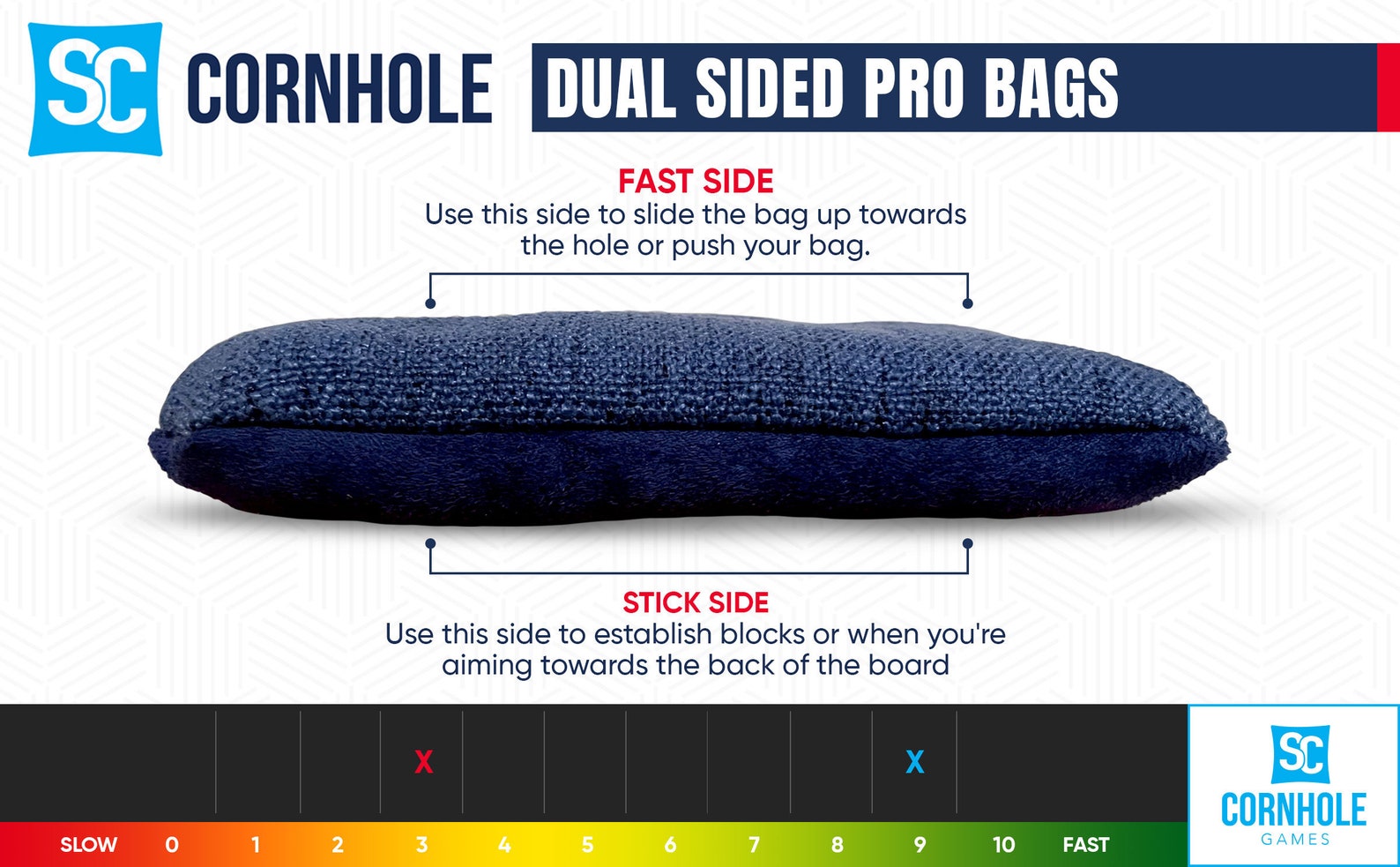 Premium All-Weather Slick & Stick Cornhole Bags