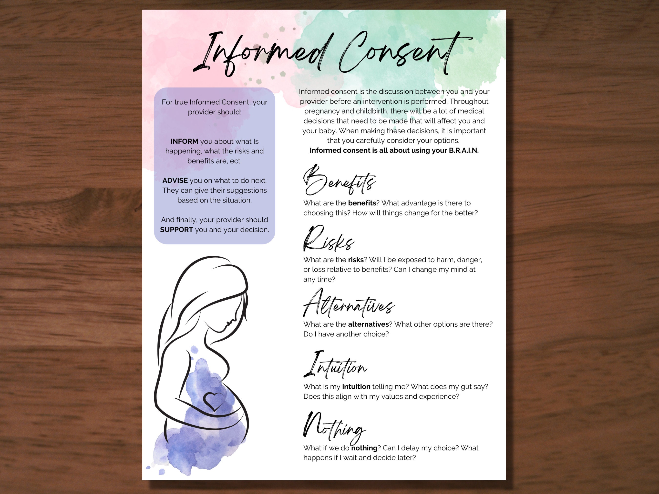 Consent Handout.pdf Informed Consent Handout | B.R.A.I.N Acronym | Printable PDF | Birth ...