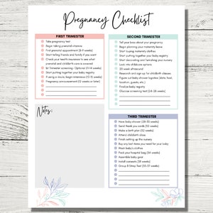 Pregnancy Checklist | Pregnancy Planner | Pregnancy To-do List ...