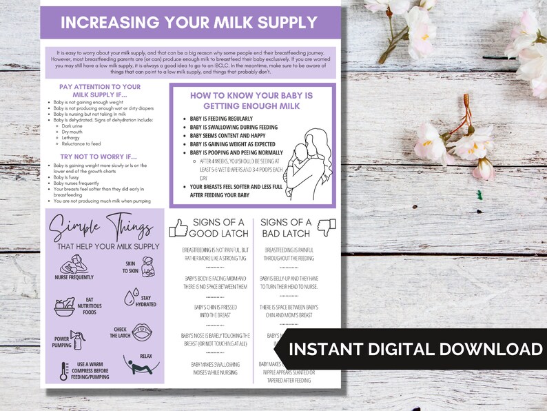 Increasing Your Milk Supply | Printable Handout | Breastfeeding ...