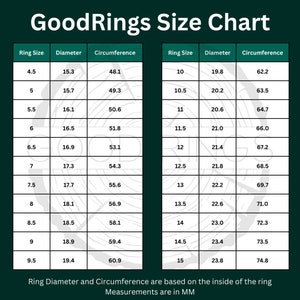 GoodRings Size Chart