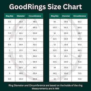 May include: A ring size chart with the text "GoodRings Size Chart" at the top. The chart displays ring sizes from 4.5 to 15, with corresponding diameters and circumferences in millimeters. The chart is on a dark green background.
