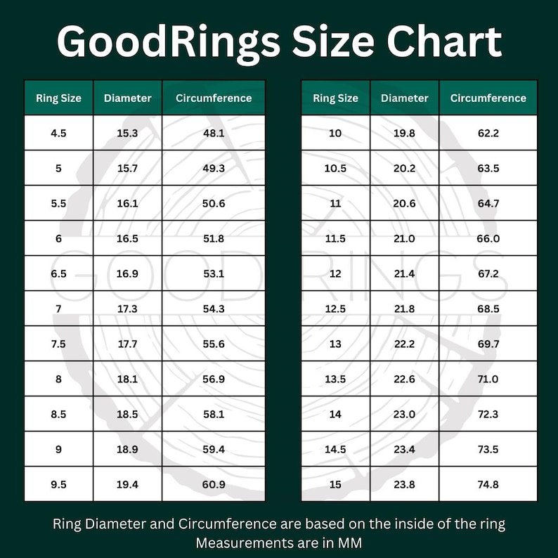 May include: A ring size chart with the text "GoodRings Size Chart" at the top. The chart displays ring sizes from 4.5 to 15, with corresponding diameters and circumferences in millimeters. The chart is on a dark green background.