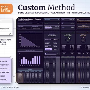 Custom method for debts that are personal: rank them yourself and every card, chart and schedule reorders to match — reorder any time, keep the full plan intact and see exactly what the choice costs.