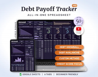 Debt Payoff Tracker Spreadsheet for Google Sheets | Dark Mode Template | Snowball Avalanche Credit Card Utilization Loan Repayment Planner