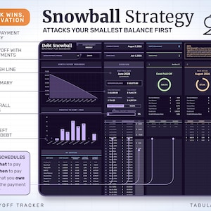Debt snowball for quick wins and momentum, clearing the smallest balance first: flexible pay frequency, extra payments, your finish line, overall progress, months left per debt and every payment scheduled.